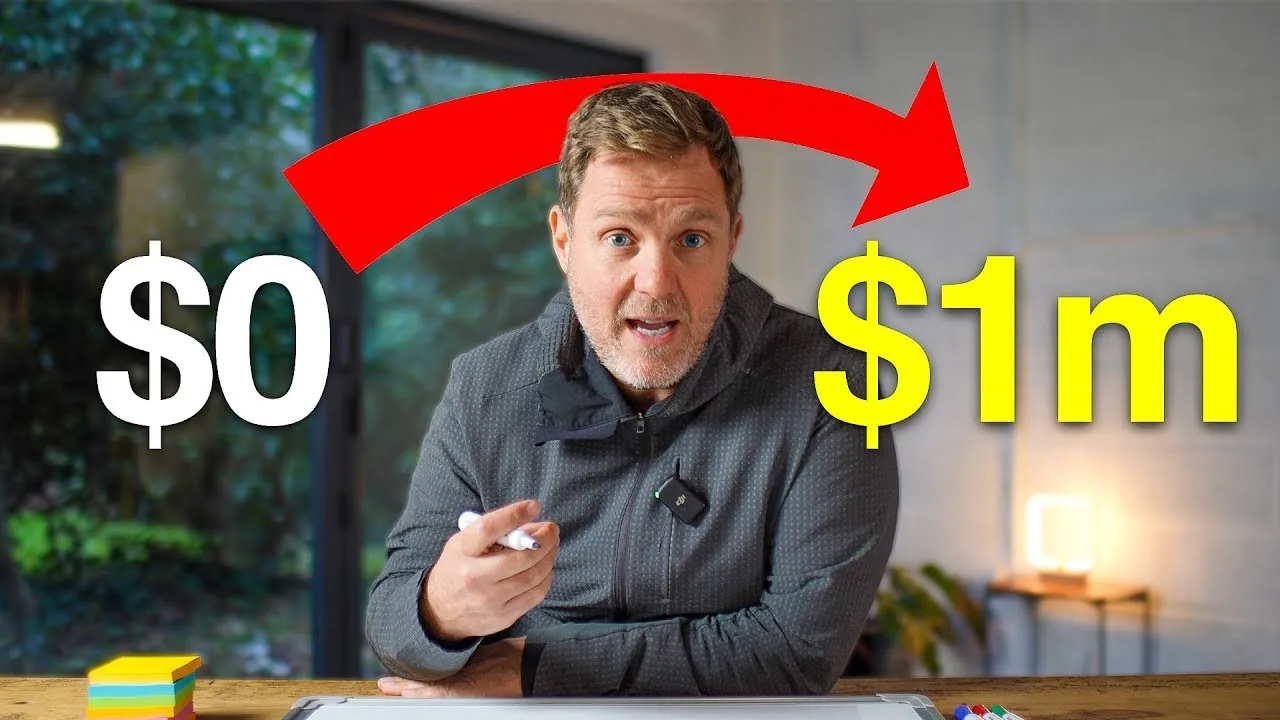 30 Years of Business Knowledge – Complete Guide to Starting & Growing a Business