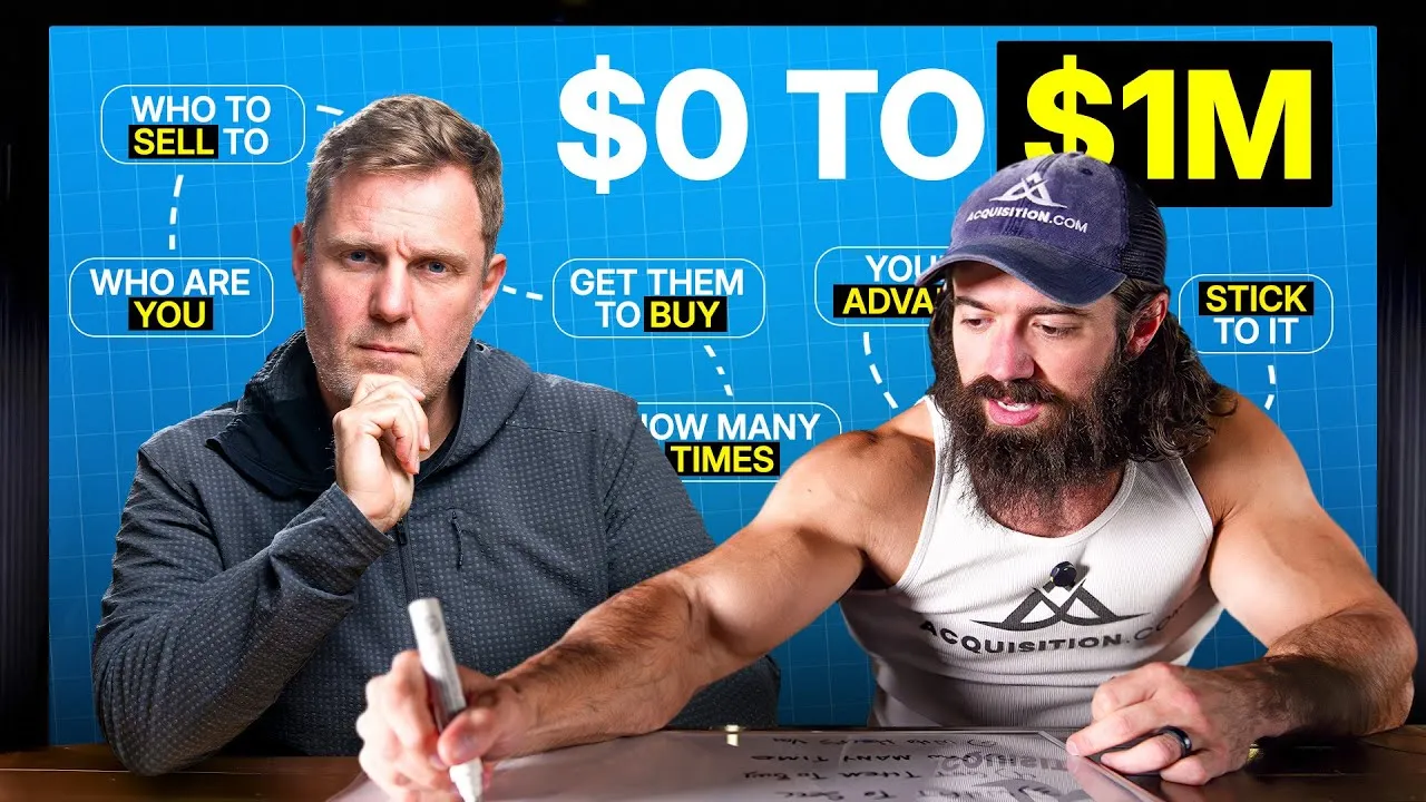 Alex Hormozi Blueprint To Making Money