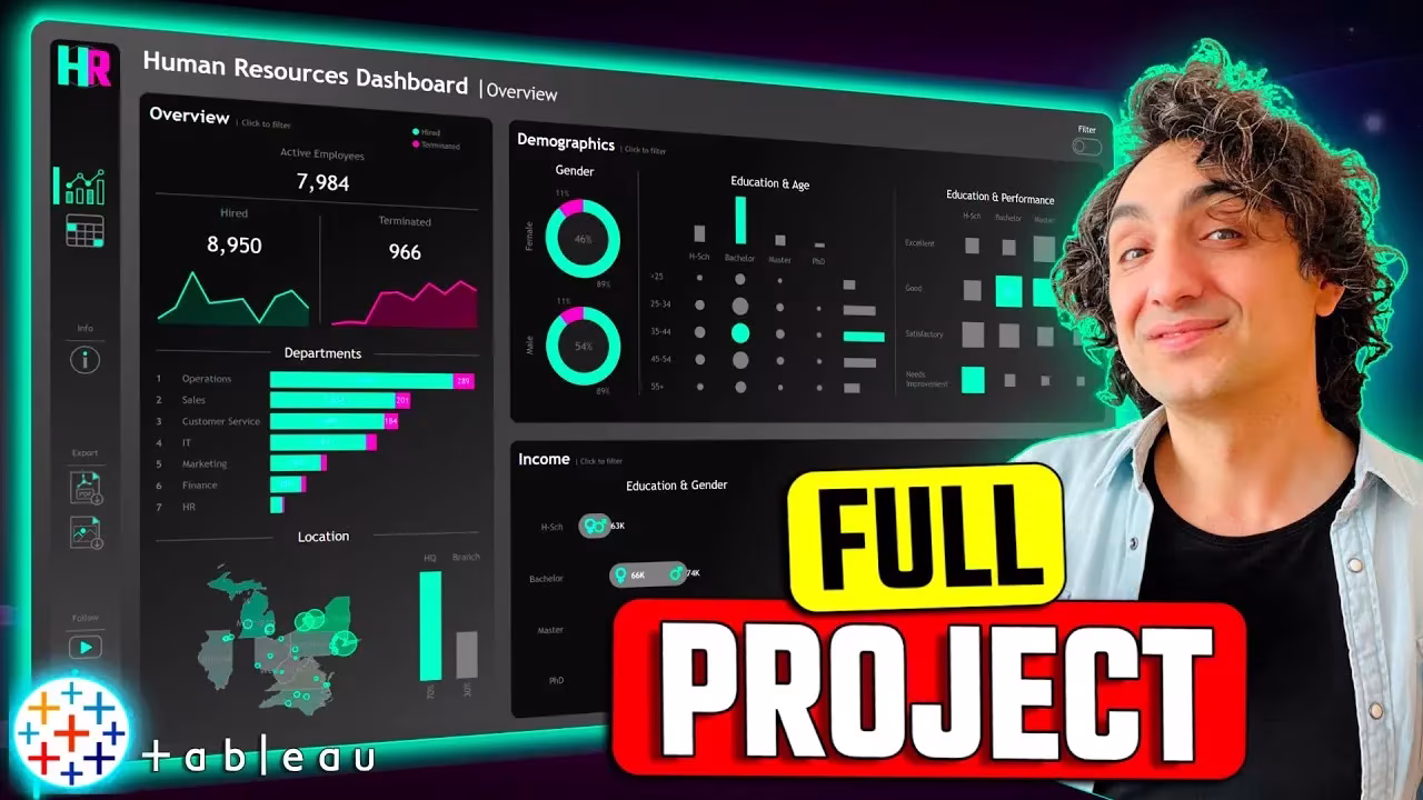 Free HR Tableau Project Guide Complete Course