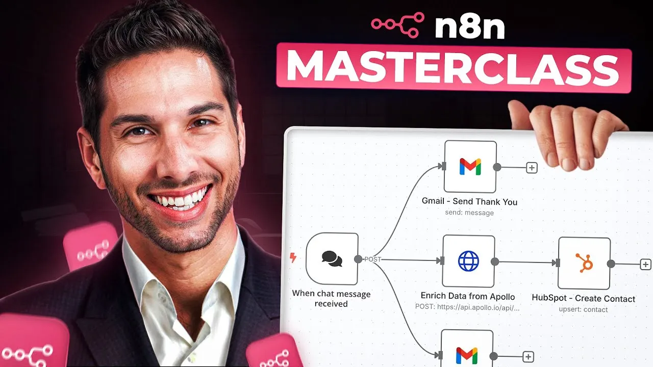 N8N Automation Complete Guide