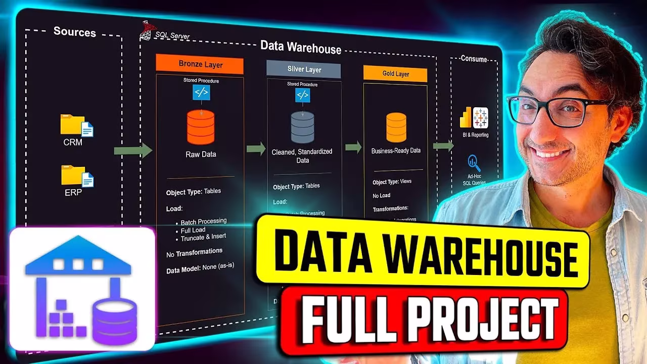 Free SQL Data Warehouse Course
